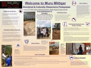 Welcome to Muru Mittigar Link to History Aboriginal