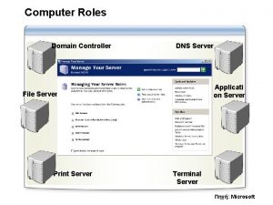 Computer Roles Domain Controller DNS Server Applicati on