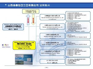 YINGUANG GROUP SHANXI JINTAIJIAMEI Group Dong Feng Jun