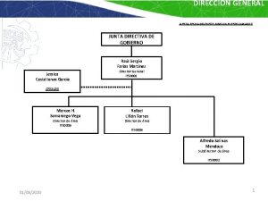 DIRECCIN GENERAL Direccin General A ESTA FECHA NO DIRECCIN GENERAL Direccin General A ESTA FECHA NO