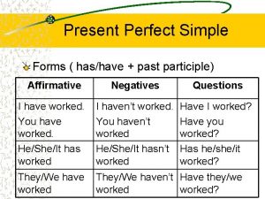 Present Perfect Simple Forms hashave past participle Affirmative