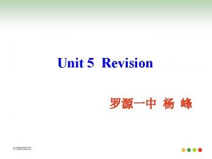 Unit 5 Revision 1202022 Contents 1202022 1 Revision