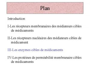 Plan Introduction ILes rcepteurs membranaires des mdiateurs cibles