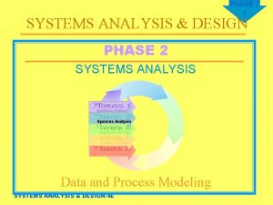 PHASE 2 1 SYSTEMS ANALYSIS DESIGN PHASE 2