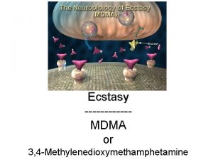 Ecstasy MDMA or 3 4 Methylenedioxymethamphetamine This is