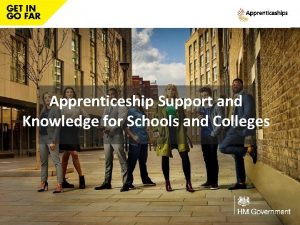 APPRENTICESHIP SUPPORT AND KNOWLEDGE FOR SCHOOLS Apprenticeship Support