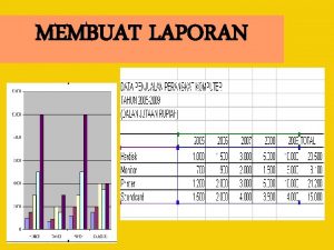 MEMBUAT LAPORAN BENTUK LAPORAN TABEL GRAFIK LAPORAN KEUANGAN