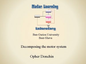 BenGurion University BeerSheva Decomposing the motor system Opher