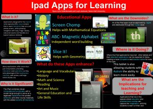 Ipad Apps for Learning RyanLynn Smentkowski and Leah