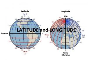LATITUDE and LONGITUDE Aim To understand Latitude and
