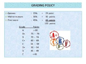 GRADING POLICY Quizees Midterm exam Final exam Grade