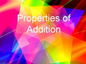 Properties of Addition The Commutative Property Background The