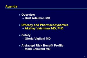 Agenda Overview Burt Adelman MD Efficacy and Pharmacodynamics