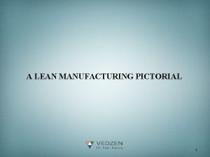 A LEAN MANUFACTURING PICTORIAL 1 Lean Manufacturing Defined