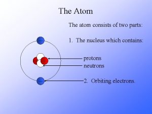 The Atom The atom consists of two parts
