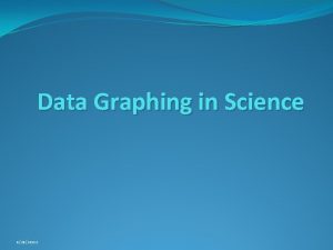 Data Graphing in Science 1212022 What is Data