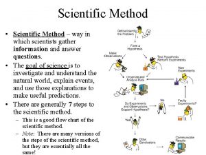 Scientific Method Scientific Method way in which scientists