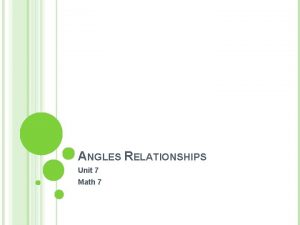 ANGLES RELATIONSHIPS Unit 7 Math 7 ANGLE RELATIONSHIPS