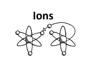 Ions What is a chemical reaction Sodium Sodium