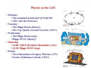 Physics at the LHC Monday The standard model