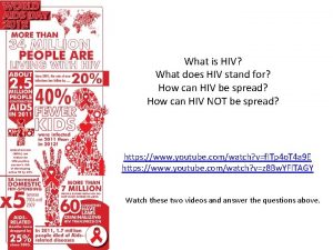 What is HIV What does HIV stand for