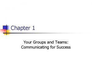 Chapter 1 Your Groups and Teams Communicating for