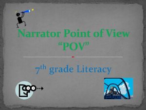 Narrator Point of View POV th 7 grade