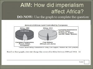 AIM How did imperialism affect Africa DONOW Use