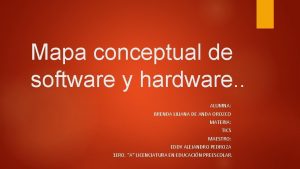 Mapa conceptual de software y hardware ALUMNA BRENDA