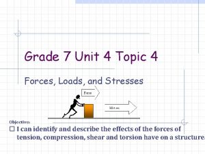 Grade 7 Unit 4 Topic 4 Forces Loads