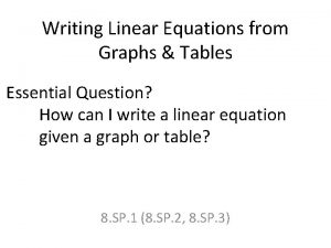 Writing Linear Equations from Graphs Tables Essential Question