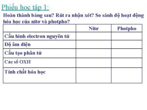 Phiu hc tp 1 Hon thnh bng sau