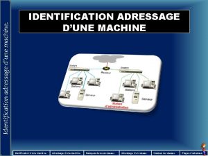 Identification adressage dune machine IDENTIFICATION ADRESSAGE DUNE MACHINE