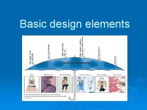 Basic design elements Fashion designers Types ofcan include