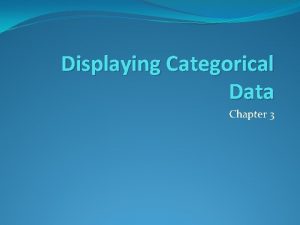 Displaying Categorical Data Chapter 3 Data and Dirty