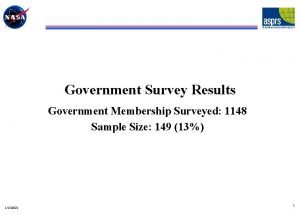 Government Survey Results Government Membership Surveyed 1148 Sample