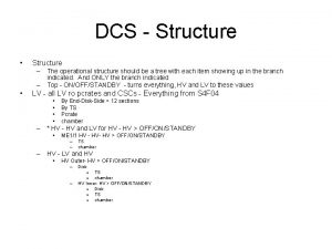 DCS Structure Structure The operational structure should be