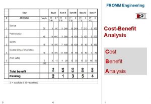 FROMM Engineering CostBenefit Analysis Cost Benefit Analysis 5