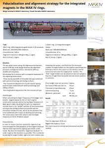 Fiducialization and alignment strategy for the integrated magnets