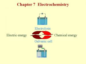 Chapter 7 Electrochemistry Electrolysis Electric energy Chemical energy