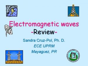 Electromagnetic waves Review Sandra CruzPol Ph D ECE