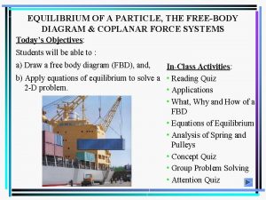 EQUILIBRIUM OF A PARTICLE THE FREEBODY DIAGRAM COPLANAR