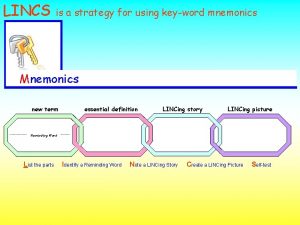 LINCS is a strategy for using keyword mnemonics
