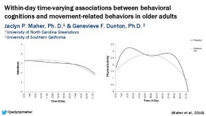 Withinday timevarying associations between behavioral cognitions and movementrelated