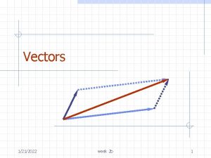 Vectors 1212022 week 2 b 1 Outline and