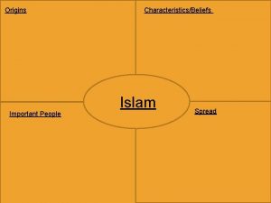 Origins Important People CharacteristicsBeliefs Islam Spread Origins Muhammad