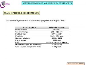 ASTEROSEISMOLOGY and SEARCH for EXOPLANETS MAIN OPTICAL REQUIREMENTS