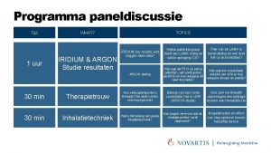 Programma paneldiscussie Tijd 1 uur TOPICS WHAT IRIDIUM