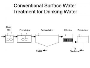 Conventional Surface Water Treatment for Drinking Water Coagulation