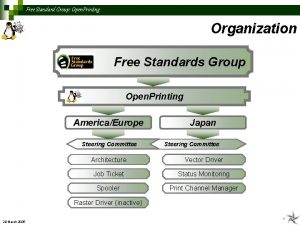 Free Standard Group Open Printing Organization Free Standards